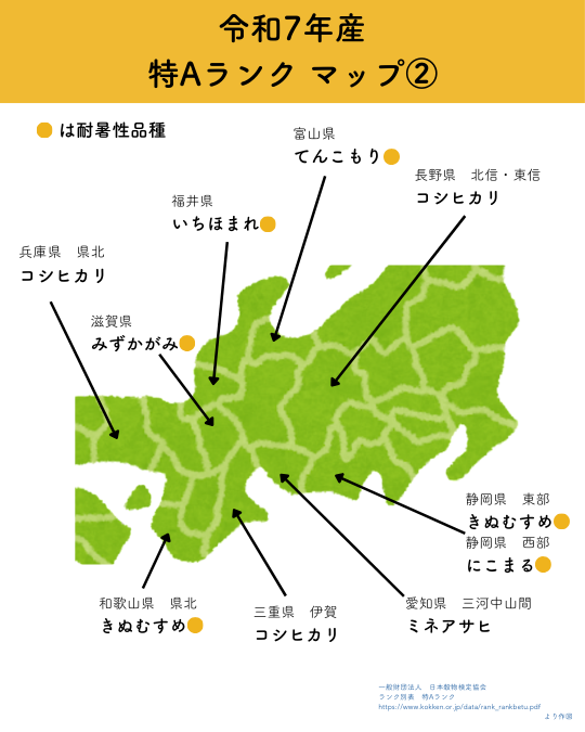 令和7年産「食味ランキング」発表｜コメフル